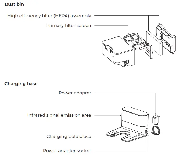 petgugu P1S Robot Vacuum Cleaner - Product introduction1