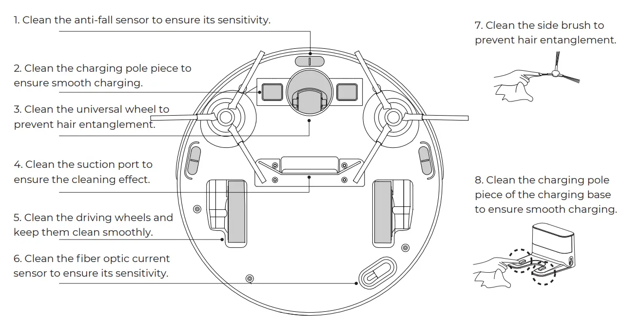 petgugu P1S Robot Vacuum Cleaner - maintaining 1