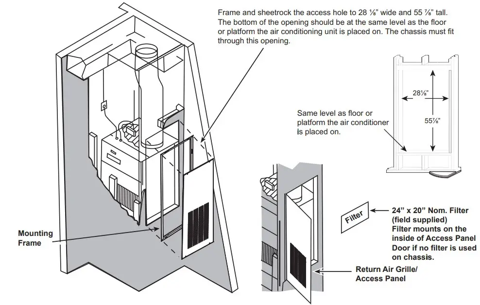 Installation Overview