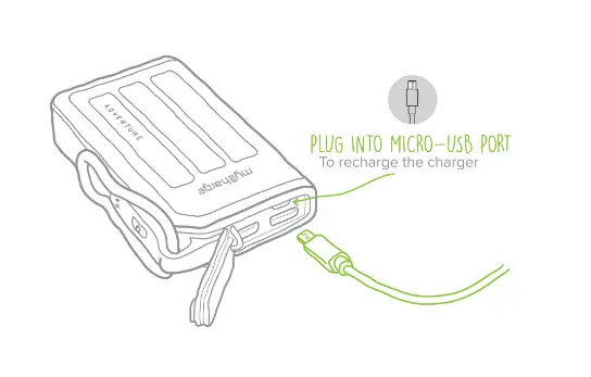 How to recharge your myCharge