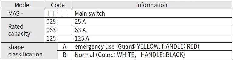 Hanyoung-Nux-MAS-025-Digital-Indicator-6