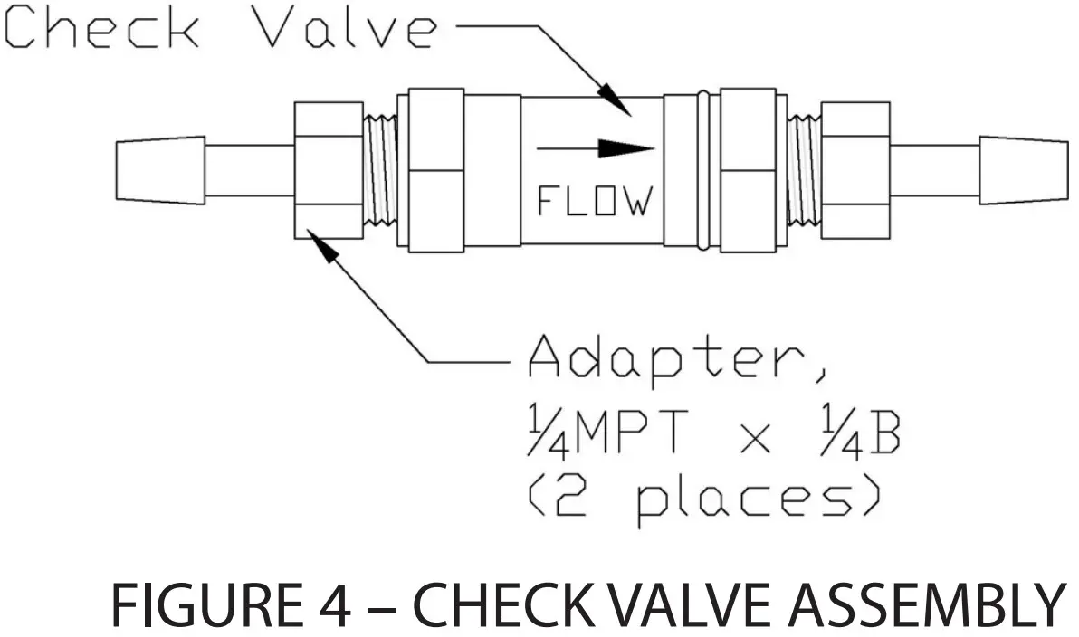 OZOTECH BTU Series Ozone Generator - ASSEMBLY