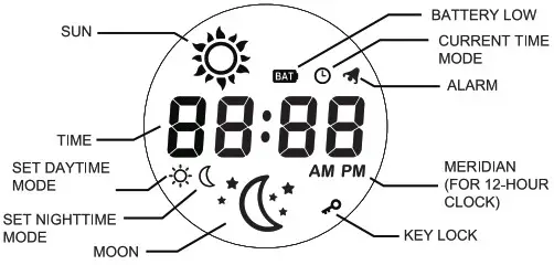 Oricom 08CAT Sleep Trainer Clock - overview 3