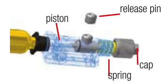 Point Two Air Jackets Advanced Protection for Equestrians - parts