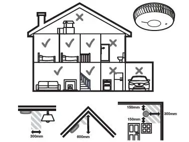 FireAngel-FA6111-Optical-Smoke-Alarm-and-Heat-Alarm-fig-1