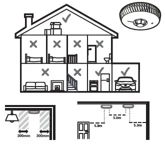 FireAngel-FA6111-Optical-Smoke-Alarm-and-Heat-Alarm-fig-2