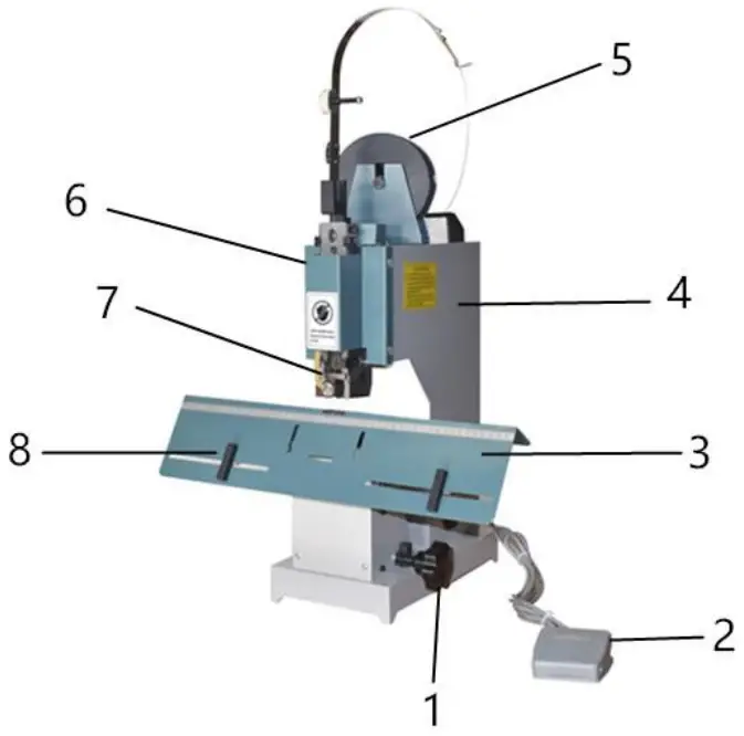 boway 8702 Wire Stapler - structure of machine