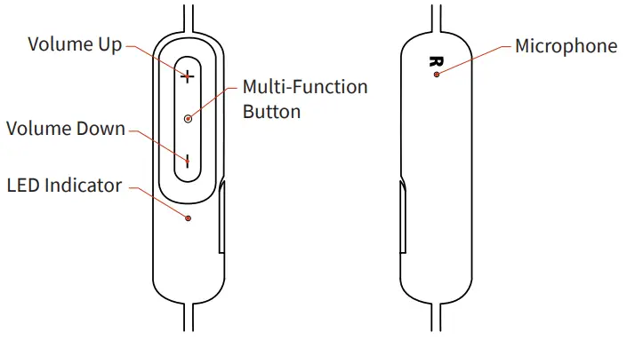ELGIN Ruckus Wireless Bluetooth Earphone