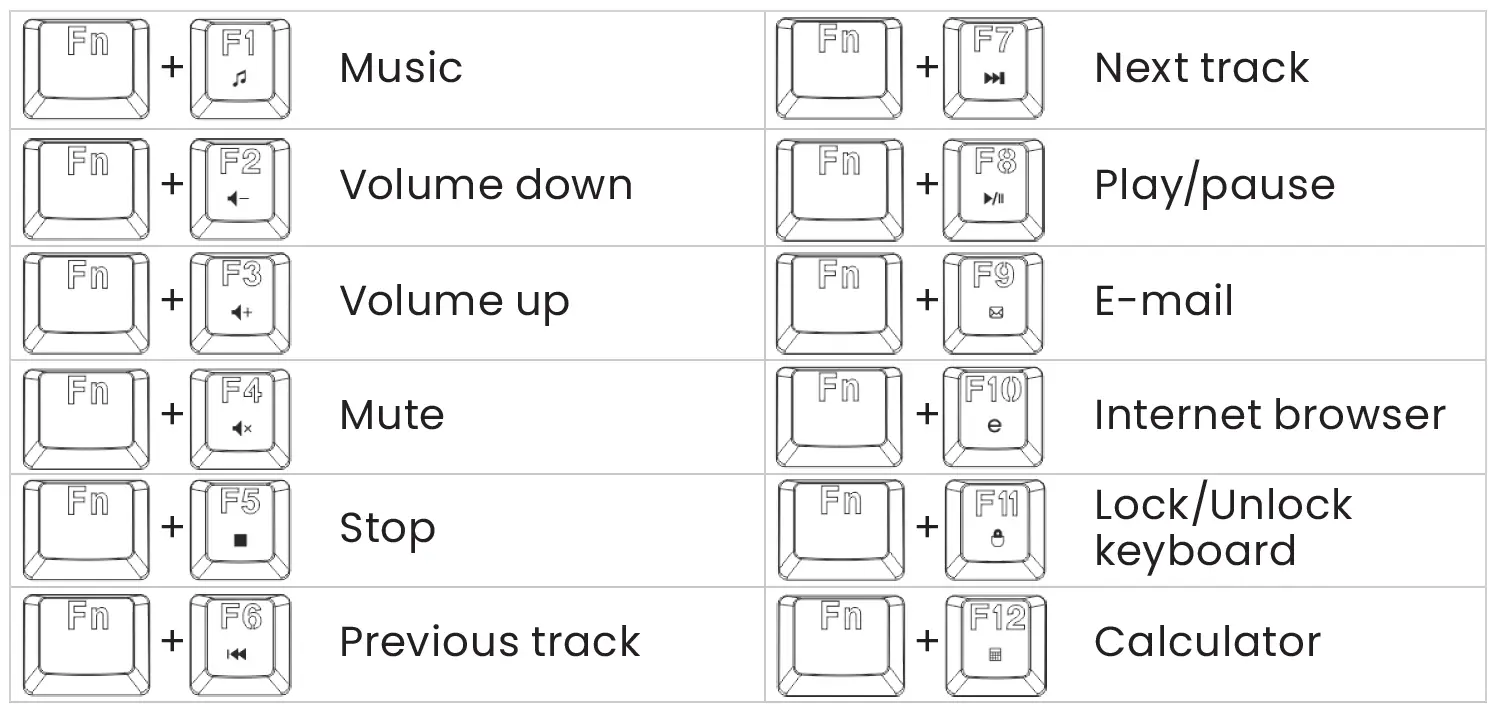 savio TEMPEST RX Mechanical Keyboard 1