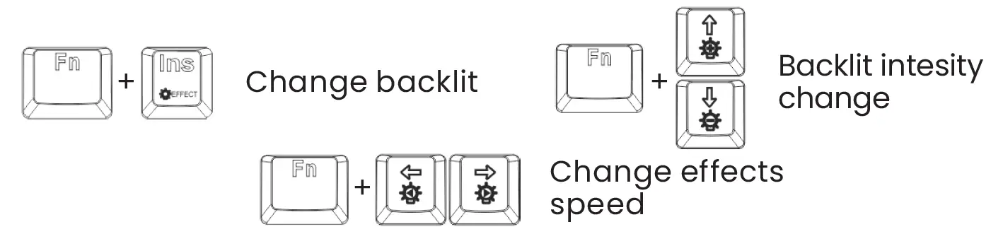 savio TEMPEST RX Mechanical Keyboard 2