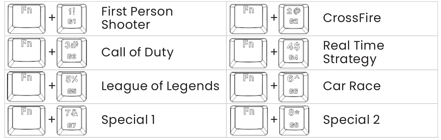 savio TEMPEST RX Mechanical Keyboard 3