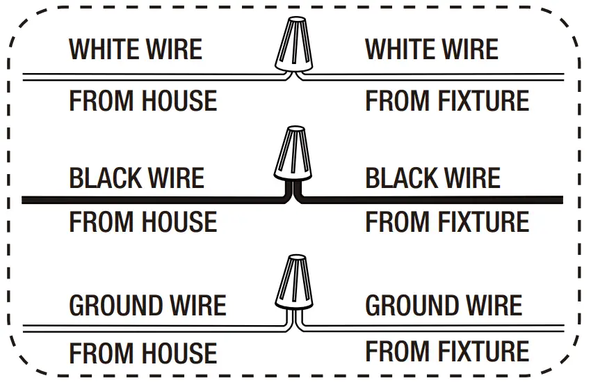 Installation Instruction