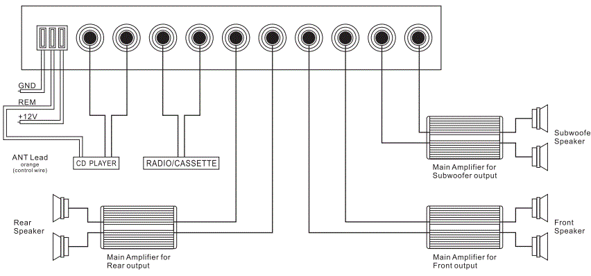 AUDIOTEK-EQ500-7-Band-Graphic-Equalizer-with-Subwoofer-Output-and-CD-Radio-Selector-Switch-fig-3