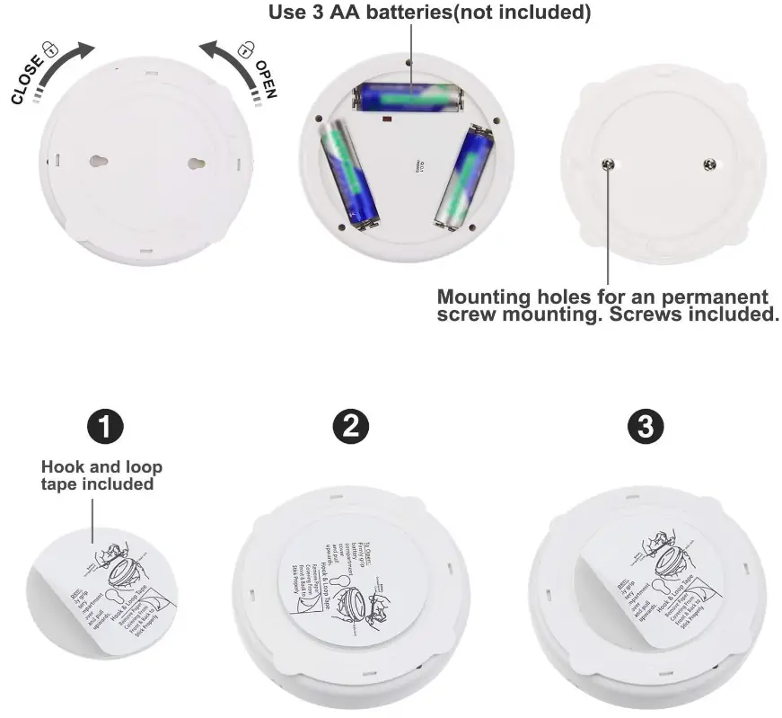 HONWELL-‎H624IR-2-LED-Spotlight-Wireless-Lights-FIG-4