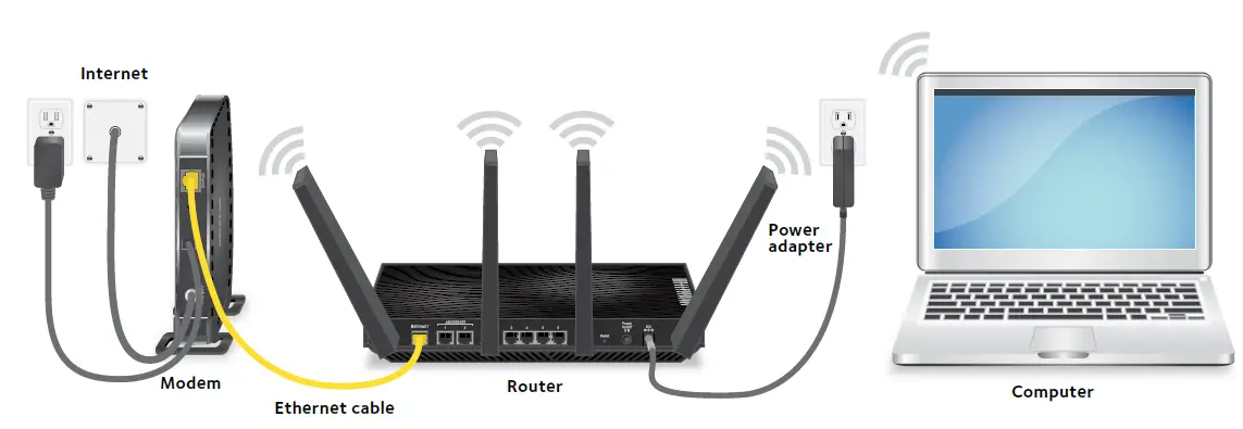 NETGEAR-R8300-Nighthawk-X8-AC5000-Tri-Band-WiFi-Router-fig-6