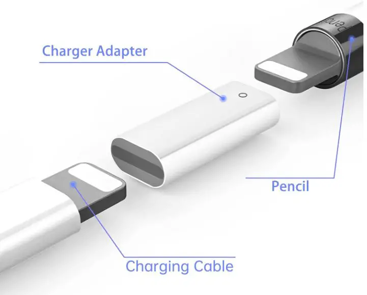 Hiicopa CA2 Charger Adapter-fig-2