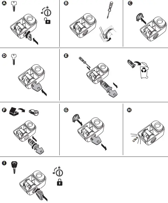 Thule One-Key System