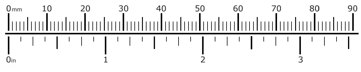 Hardware Sizing Guide