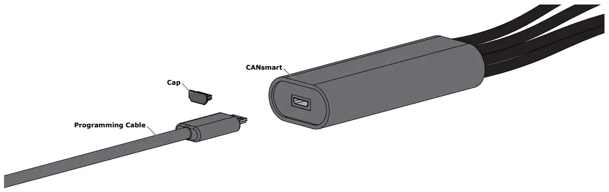 Where To Download The Software