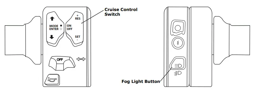 Controlling Via The Motorcycle