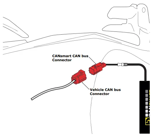 Connecting To The CAN bus