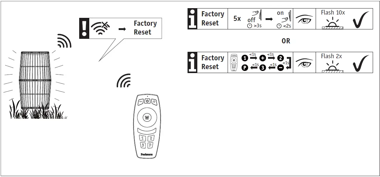 Paulmann-947-54-Plug-and-Shine-LED-Light-fig- (7)