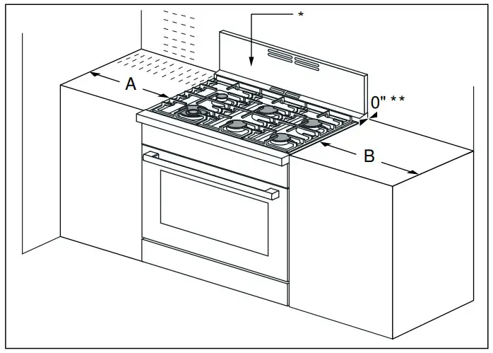BOSCH HEZ9YZ30UC 30-inch Freestanding Dual Fuel Range - fig 3