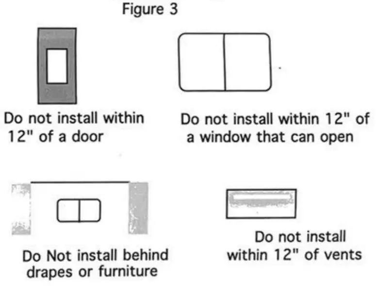 WHERE TO INSTALL GAS DETECTORS