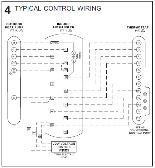 LENNOX-ELXP-Series-Heat Pumps- (12)