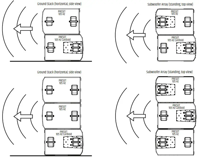 LDsystems MAILA SUB Powered Dual 15 Inch Bandpass Subwoofer - SERVICE 4