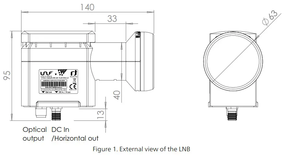 Inverto 6286 Unifiber 1310nm Optical LNB - External view