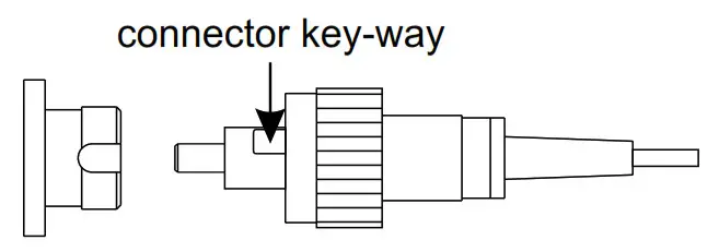 Inverto 6286 Unifiber 1310nm Optical LNB - connector key