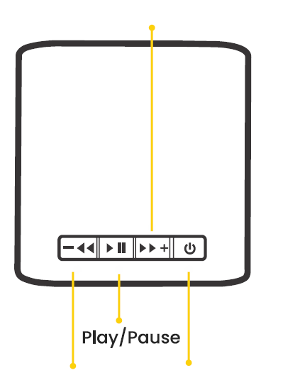 ambrane-Evoke-Cube-Plus-5W-Bluetooth-Speaker-fig-1