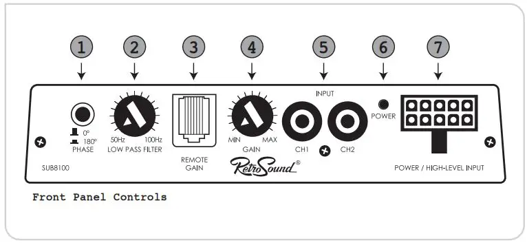 RetroSound SUB8100 Amplified Subwoofer System User Manual - Wiring Your Powered Subwoofer
