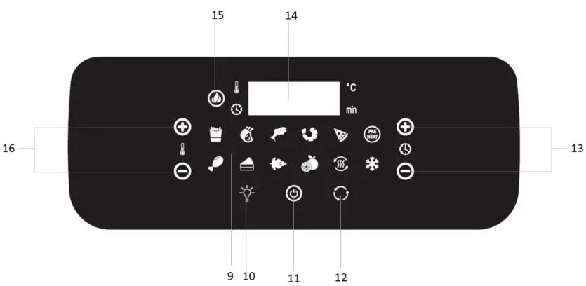 BENRUBI-IZ-8205-Digital-Air-Fryer-6in1-fig 2