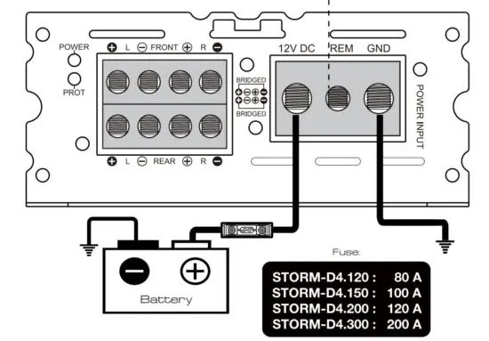 FIG 3 POWER CONNECTION