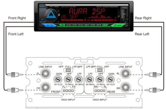 FIG 4 RCA INPUT CONNECTION