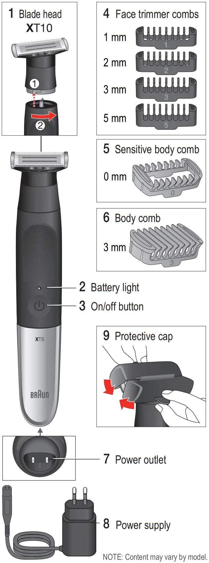 BRAUN XT5 One Tool Shave Trim Style Face - FIGURE 1