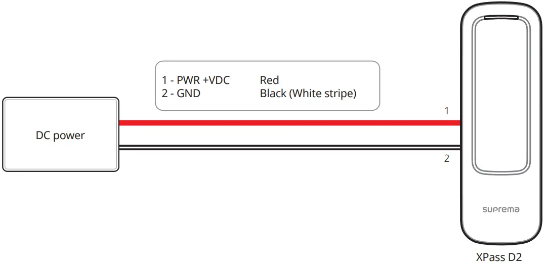 Power supply connection