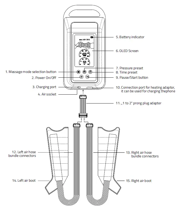 HABYS-Standard-8-Pneumatic-Compression-Recovery-System-with-Heating-and-Cold-Therapy-fig-1