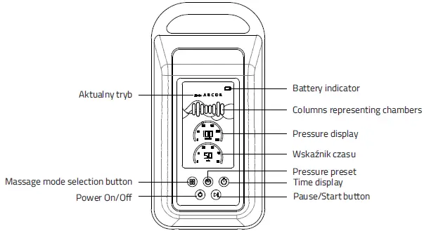 HABYS-Standard-8-Pneumatic-Compression-Recovery-System-with-Heating-and-Cold-Therapy-fig-2