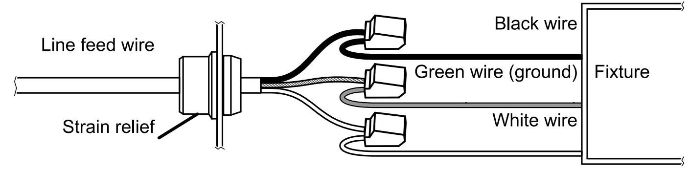 DALS Lighting 9009CC Series 120V LED Linears - Direct Wire 3