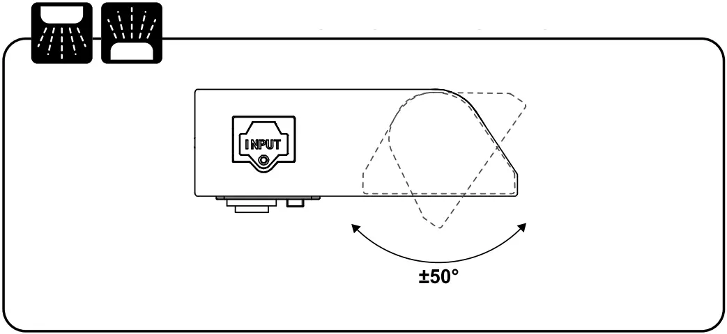 DALS Lighting 9009CC Series 120V LED Linears - Directional Lighting