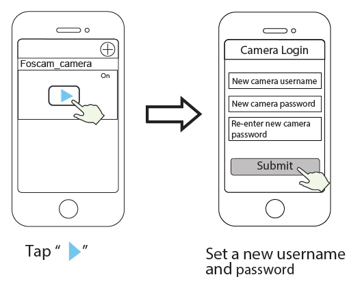 FOSCAM-SD2S-Wireless-PTZ-Dome-IP-Camera-fig-11