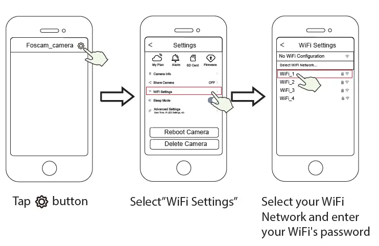 FOSCAM-SD2S-Wireless-PTZ-Dome-IP-Camera-fig-13