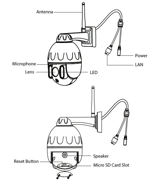 FOSCAM-SD2S-Wireless-PTZ-Dome-IP-Camera-fig-2