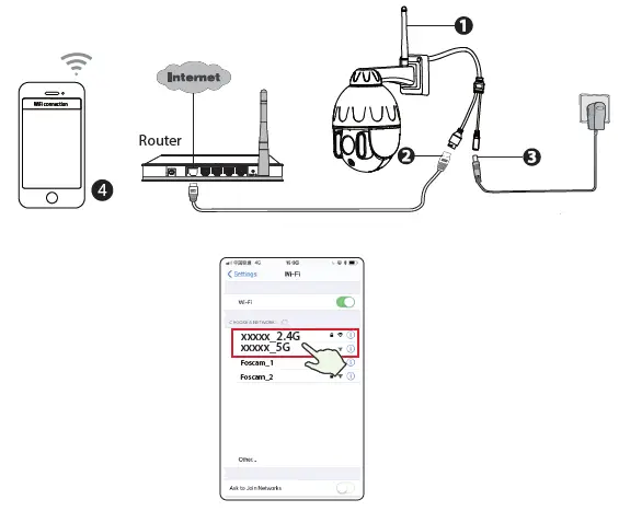 FOSCAM-SD2S-Wireless-PTZ-Dome-IP-Camera-fig-6