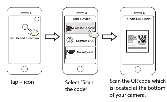 FOSCAM-SD2S-Wireless-PTZ-Dome-IP-Camera-fig-7