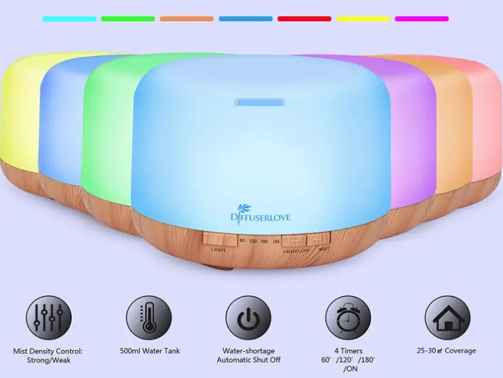Diffuserlove-DF-1868-500ML-Essential-Oil-Diffusers-FIG-3