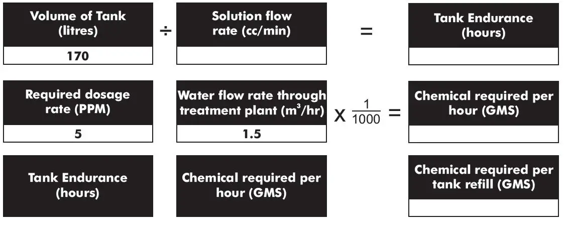 DAYLIFF-WG-Water-Treatment-Plant-FIG-3